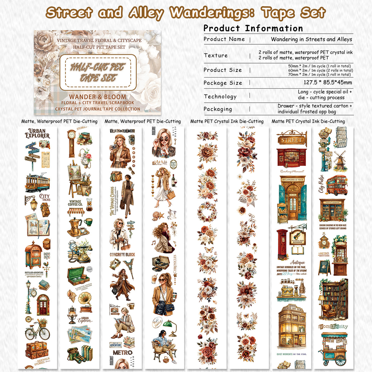 Wandering in Streets and Alleys - Washi Tape Set