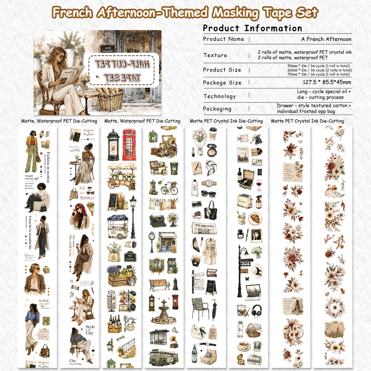 A French Afternoon - Decorative Tape Set | Parisian Special Oil Die Cut Matte PET (4 Rolls)