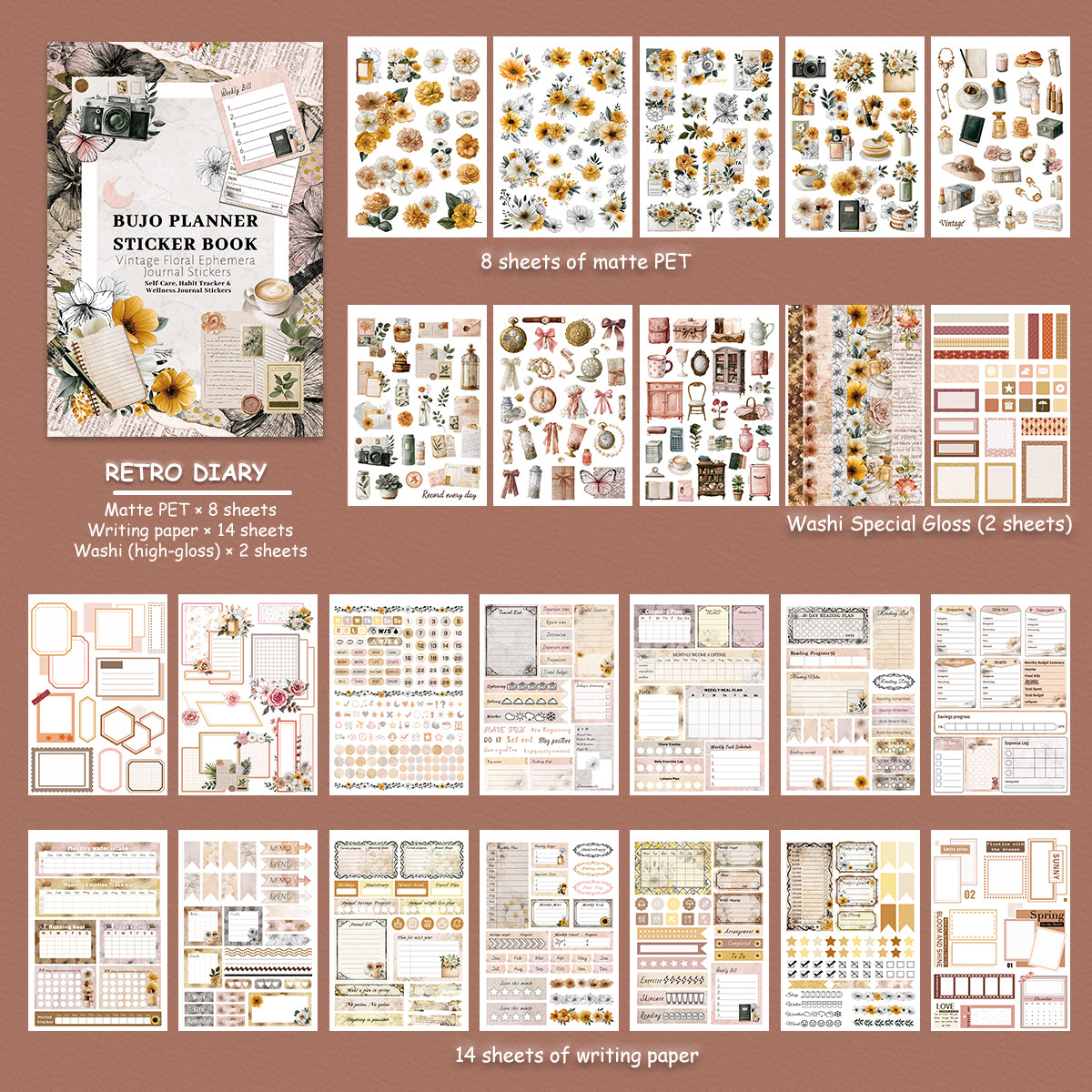 Retro Diary - Bullet Journal Stickers | Vintage Special Gloss Matte PET (24 Sheets)
